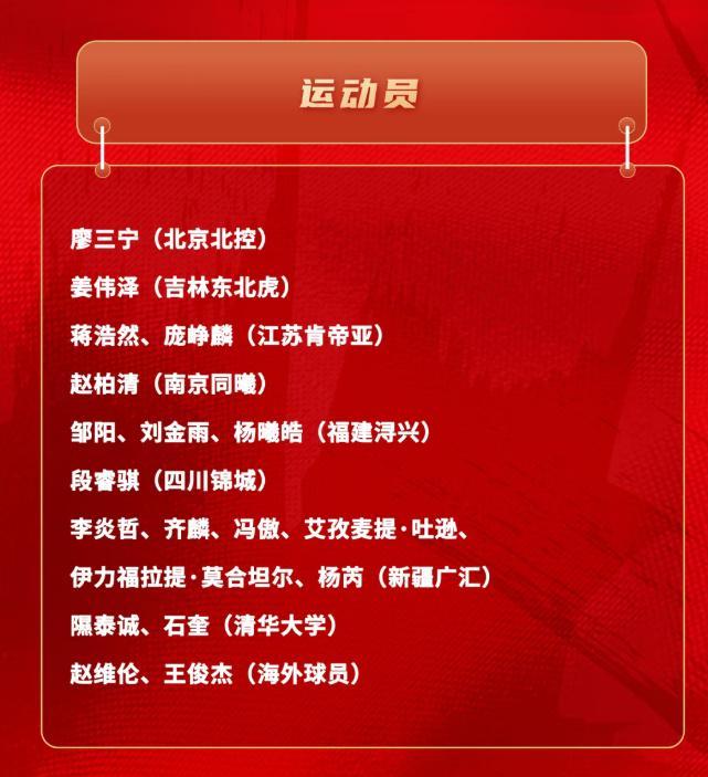 乐鱼娱乐平台-男篮官宣短期集训！新疆占6人，庞峥麟王俊杰在内，郭昊文未入选
